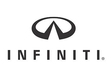 2006 INFINITI FX Gets New Exterior and Interior Features - Standard  RearView Monitor